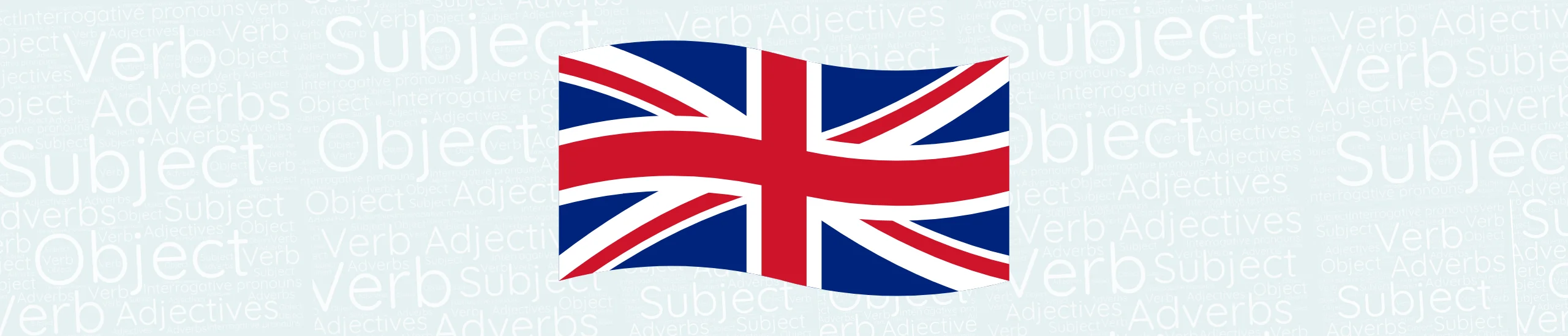 De Engelse Woordvolgorde, de Taaltrainer